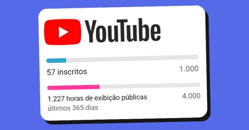Você pensa em criar um canal no YouTube? Veja quanto ele paga por visualização